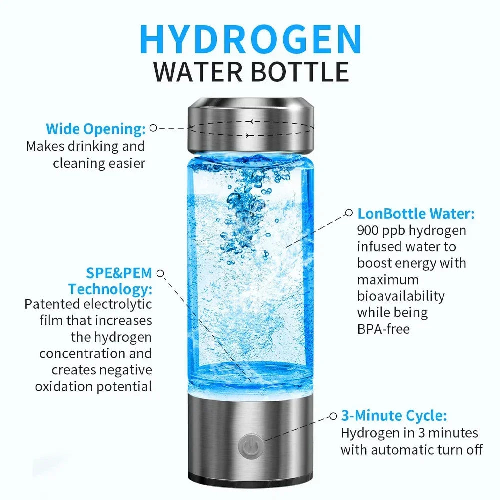 Premium Hydrogen Water Wellness Bottle